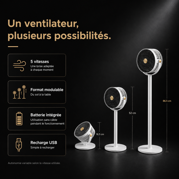 Vento Go — Ventilateur Pliable et Rechargeable