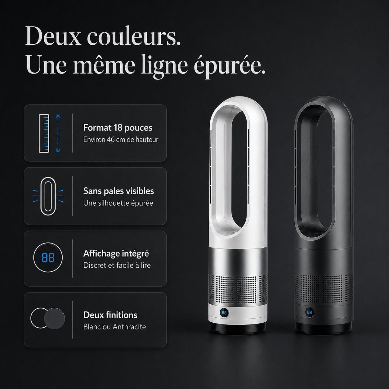Vento Loop - Ventilateur Sans Pales